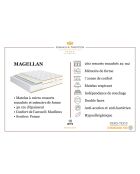 Matelas à ressorts ensachés et mémoire de forme Magellan blanc/jaune - 80x200 cm