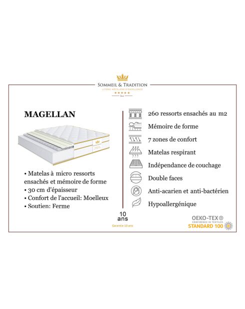 Magellan matras- en boxspringset wit/geel - 90x200 cm