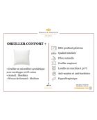 Matrassenset + 1 dekbed + 2 Balthazar kussens wit/blauw - 140x190 cm