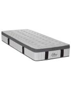 Ensemble Matelas Mémoire de Forme Altesse + Sommier Kit blanc/gris - 90x190 cm