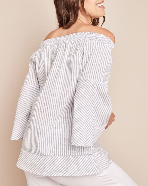 Blouse Paradis à rayures bleu clair/blanc