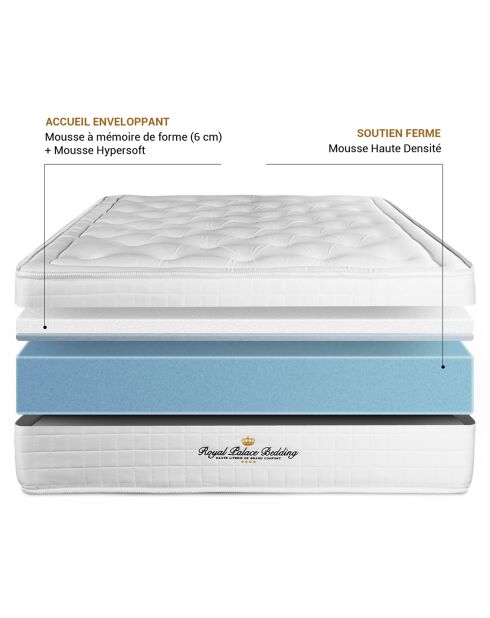 Ensemble matelas à mémoire de forme & sommier Buckingham blanc - 140x190 cm