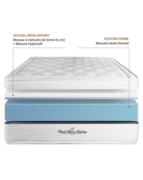 Ensemble matelas à mémoire de forme & sommier Buckingham blanc - 160x200 cm