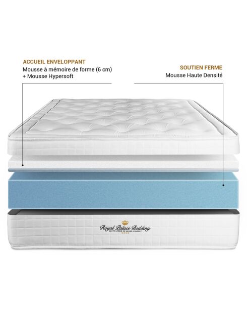 Ensemble matelas à mémoire de forme & sommier Buckingham noir - 90x190 cm