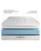 Ensemble matelas à mémoire de forme & sommier Balmoral blanc - 140x200 cm