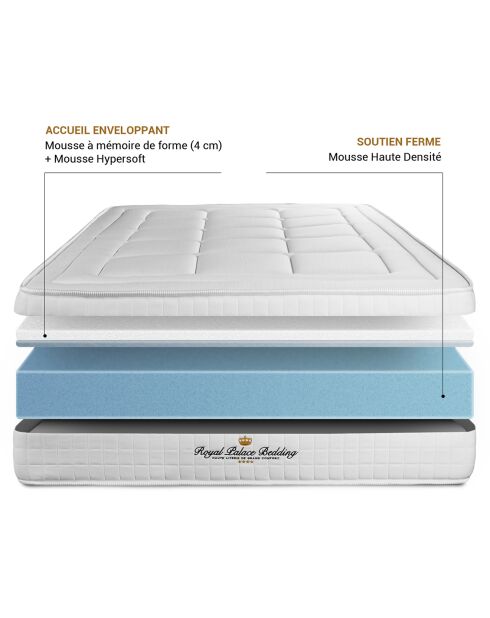 Ensemble matelas à mémoire de forme & sommier Balmoral noir - 180x200 cm