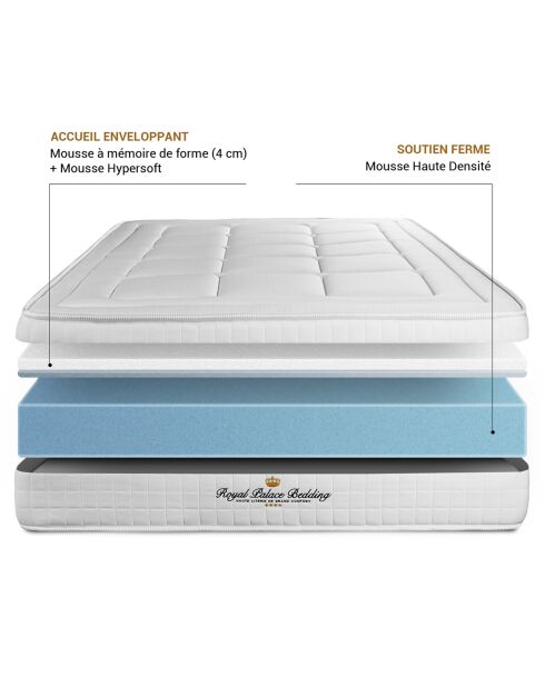 Pack dodo 5 pièces Balmoral noir - 160x200 cm