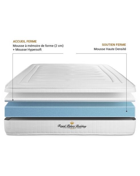 Ensemble matelas à mémoire de forme & sommier Nottingham blanc - 90x190 cm