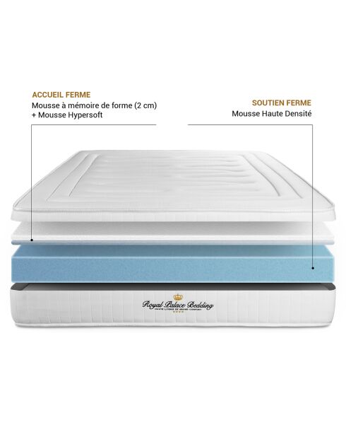 Ensemble matelas à mémoire de forme & sommier Nottingham blanc - 140x190 cm