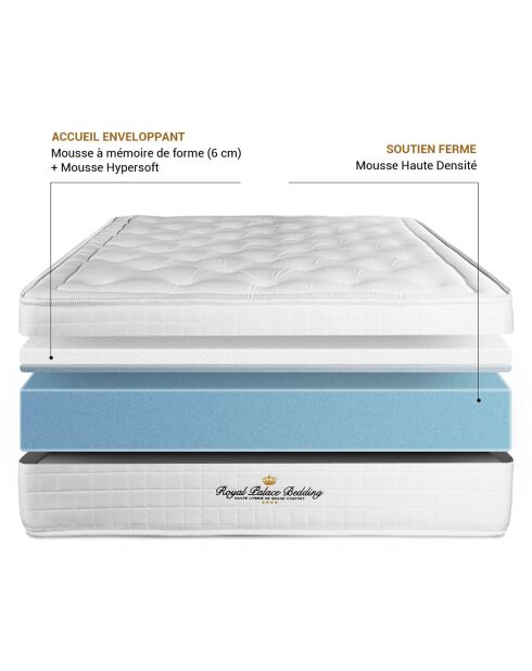 Matelas à mémoire de forme Buckingham blanc - 140x190 cm