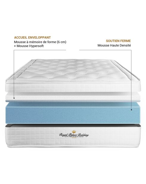 Matelas à mémoire de forme Buckingham blanc - 140x200 cm