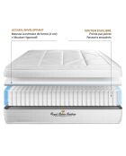 Matelas ressorts ensachés & mémoire de forme Windsor blanc - 90x190 cm