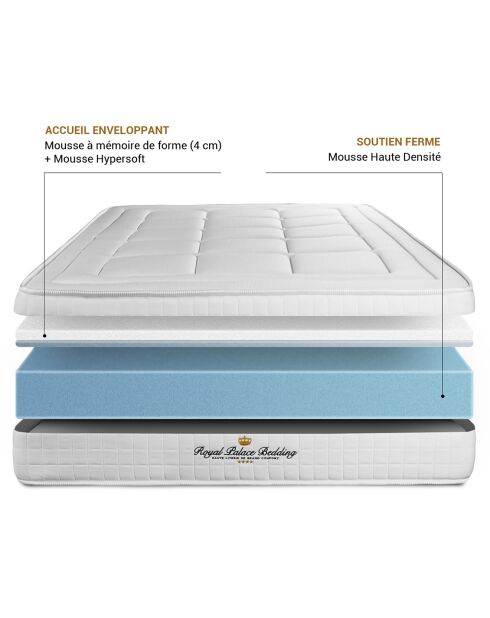 Matelas à mémoire de forme Balmoral blanc - 90x200 cm