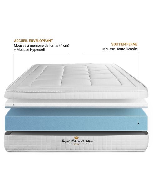 Matelas à mémoire de forme Balmoral blanc - 140x200 cm