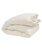 Couette 4 saisons Percale de Coton blanche