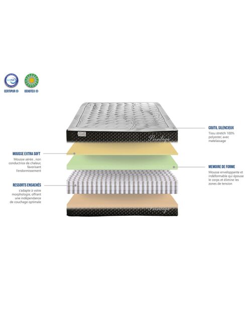 Ensemble Matelas + Sommier en bois Privilège anthracite/blanc - 90x200 cm