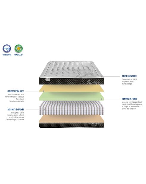 Matelas Mémoire de forme Privilège anthracite/blanc - 90x200 cm