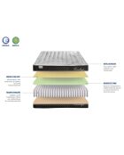Matelas Mémoire de forme Privilège anthracite/blanc - 180x200 cm