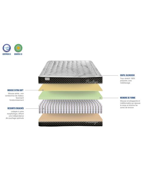 Matelas Mémoire de forme Privilège anthracite/blanc - 180x200 cm