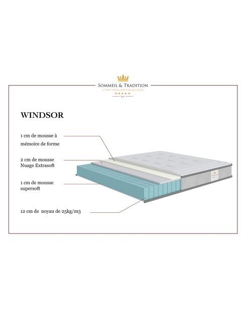 Materasso Windsor bianco/grigio - 80x200 cm