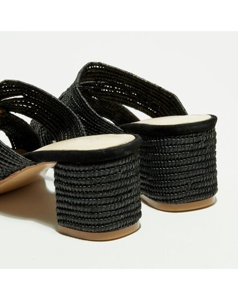 Schwarze Pantoletten mit Raffia-Absatz — 5 cm Absatz