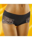 Shorty Eco-Zu noir