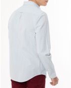 Chemise droite carreaux bleue
