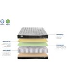 Pack prêt-à-dormir Privilège blanc/gris - 90x190 cm