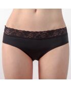 Culotte menstruelle noire - flux moyen