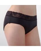 Culotte menstruelle noire - flux moyen