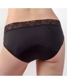 Culotte menstruelle noire - flux moyen