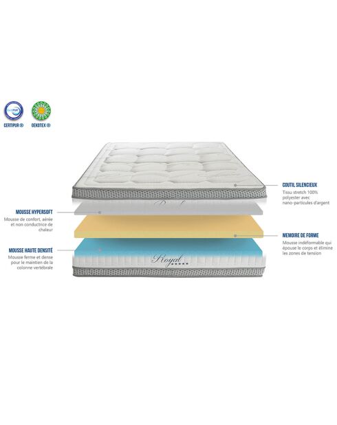 Royal 5-Sterne-Matratze und Boxspring-Set aus grau/weißem Holz — 90x200 cm