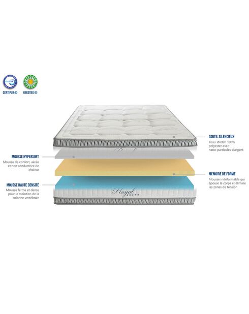 Royal 5-Sterne-Matratze und Boxspring-Set aus grau/weißem Holz — 180x200 cm