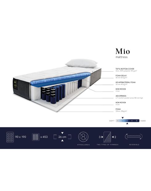 Matelas à ressorts ensachés double face Mio blanc/noir - 190x90 cm