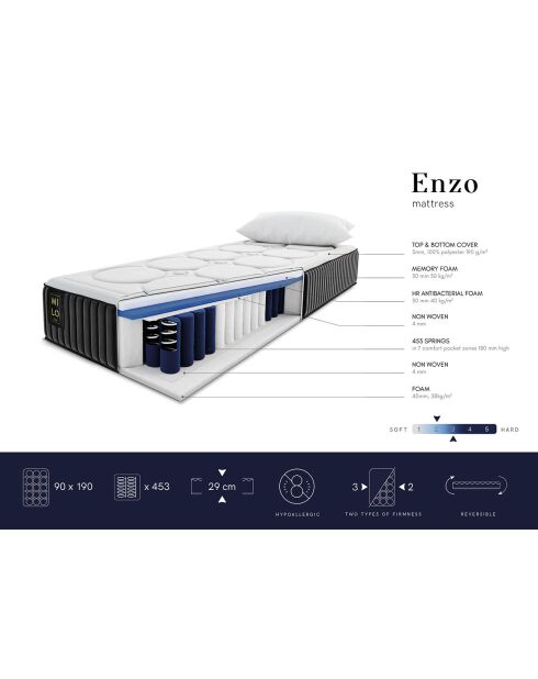 Matelas à ressorts ensachés double face Enzo blanc/noir - 200x90 cm