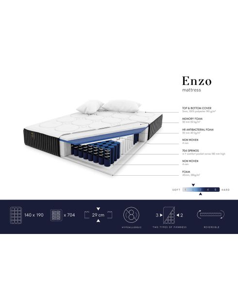 Matelas à ressorts ensachés double face Enzo blanc/noir - 200x140 cm
