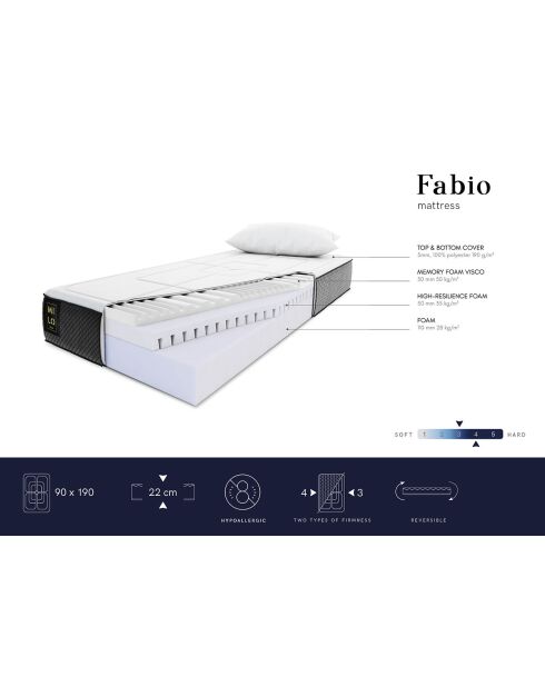 Matelas en mousse double face Fabio blanc/noir - 190x90 cm