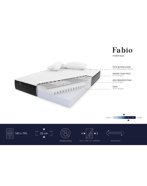 Matelas en mousse double face Fabio blanc/noir - 190x140 cm