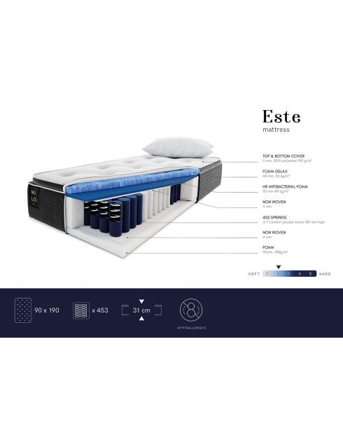 Matelas à ressorts ensachés Este blanc/noir - 200x90 cm