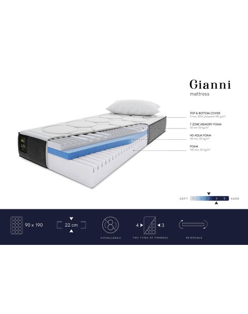 Matelas en mousse double face Gianni blanc/noir - 190x90 cm