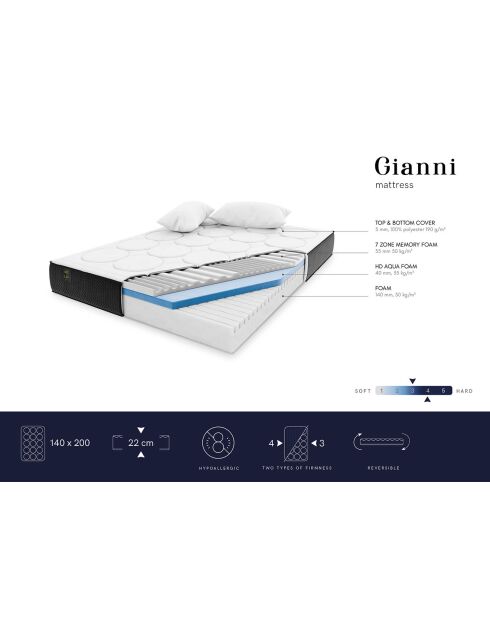 Matelas en mousse double face Gianni blanc/noir - 200x140 cm