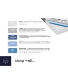 Matelas à ressorts ensachés double face Enzo blanc/noir - 200x160 cm