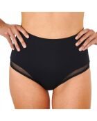 Culotte Ceinture Minceur Résille noire