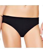 Bas de Maillot Au Naturel noir
