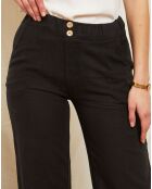 Pantalon 100% Lin Riga noir