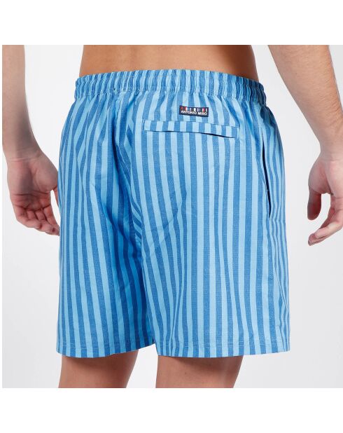 Zwemshorts met turkooizen strepen