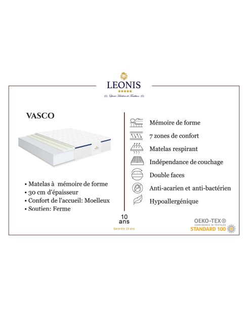 Ensemble Matelas + Sommier Vasco bleu/blanc - 140x190 cm