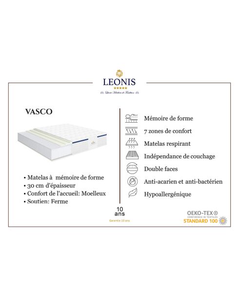 Materasso Vasco blu/bianco - 180x200 cm