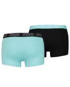 2 Boxers turquoise/noir