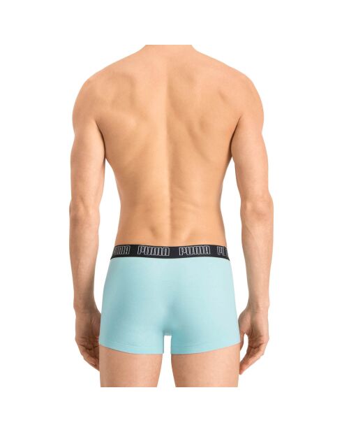 2 Boxers turquoise/noir